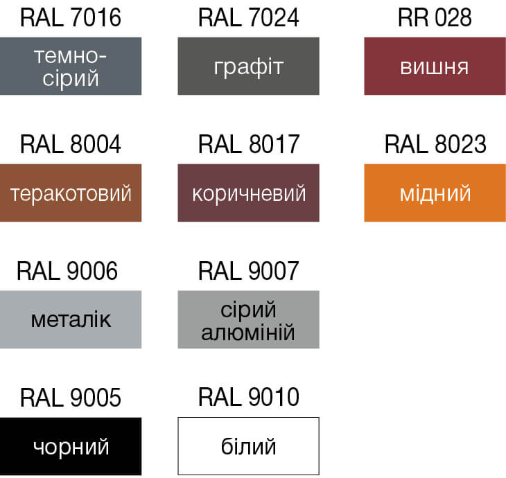 Цвет 7016. Цвет серый антрацит RAL 7016 И 7024. 7016 Рал цвет и 7024. Цвет антрацит рал 7024. RAL 7016 или 7024.