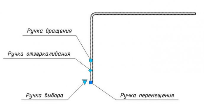 уголки гнутые